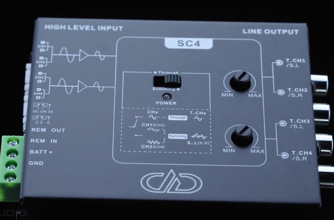 DD Audio SC4a Signal Processor Photo Gallery, SC4-A, SC-4A